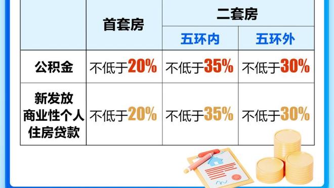 开云app官网注册截图2